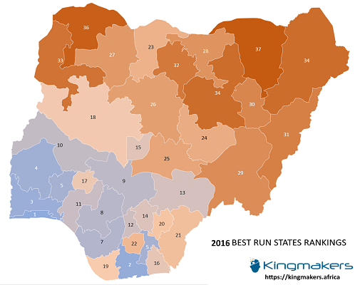 2016 State of States - Nigeria